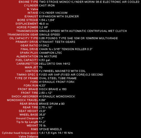 listing image